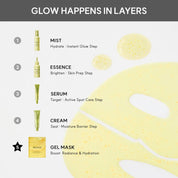 Arencia Vita Collagen Radiance Jello Mask [1ea]