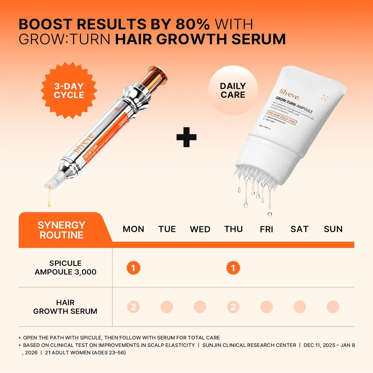 lilyeve Grow Turn Exosome Spicule Ampoule 3000 [100ml]