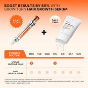 lilyeve Grow Turn Exosome Spicule Ampoule 3000 [100ml]