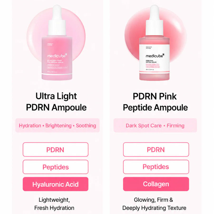 medicube PDRN Pink Peptie Serum Ultra Light [30ml]