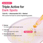 Purito Seoul TXA 6 Niacinamide 10 Retinal Serum 30ml