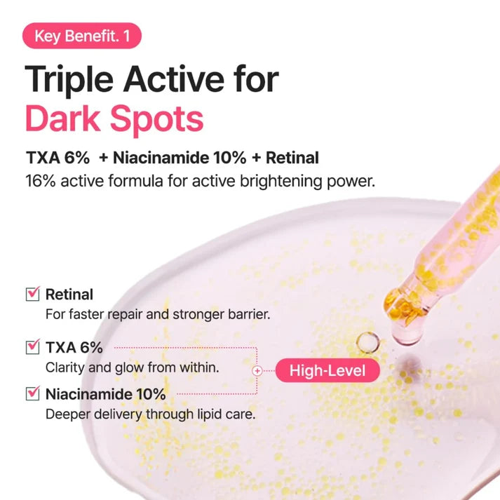 Purito Seoul TXA 6 Niacinamide 10 Retinal Serum 30ml