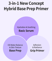 [Reward] Benton Guava Hydrating Makeup Base Prep Primer