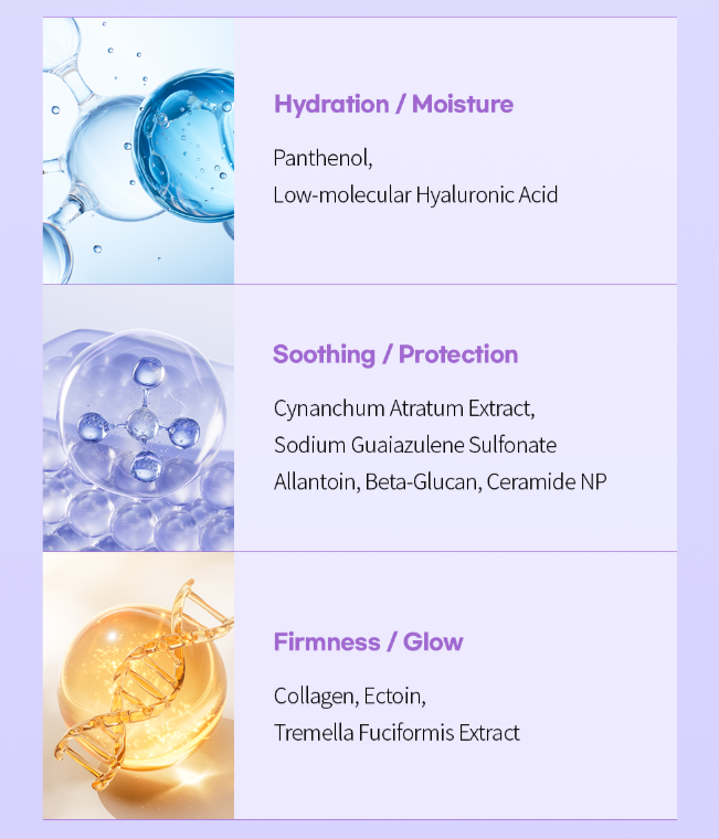 [Reward] Benton Guava Hydrating Makeup Base Prep Primer