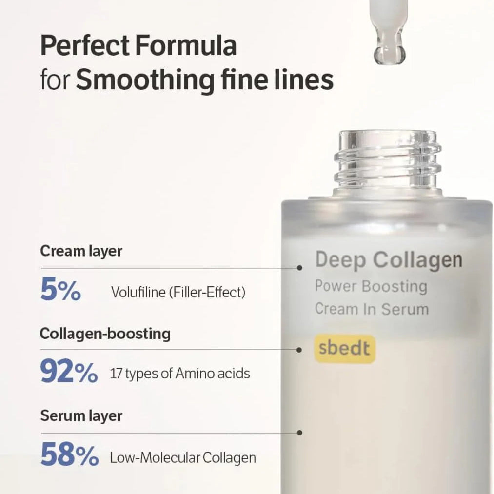 SUNGBOON EDITOR Deep Collagen Power Boosting Cream In Serum [30ml]