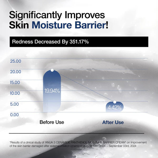 Anua 3 Ceramide Panthenol Moisture Barrier Cream [100ml]