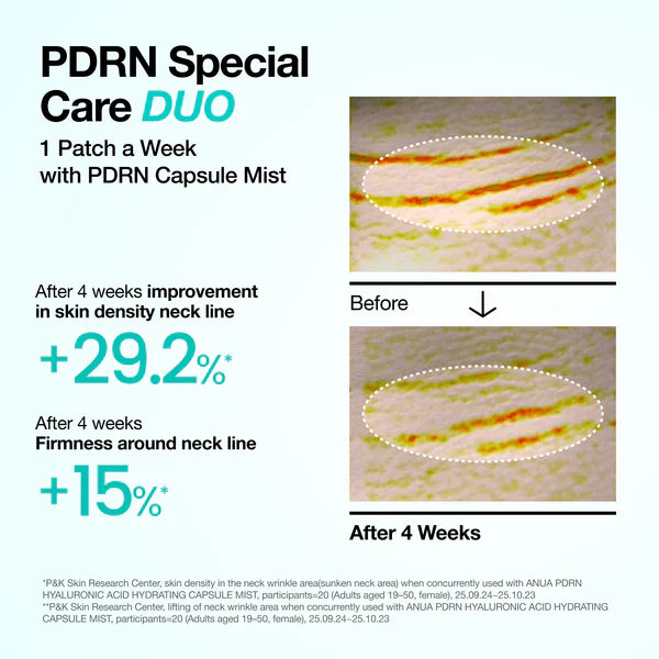 Anua PDRN Collagen Melting Patch For Neck [4 Patches]