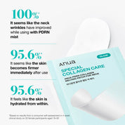 Anua PDRN Collagen Melting Patch For Neck [4 Patches]