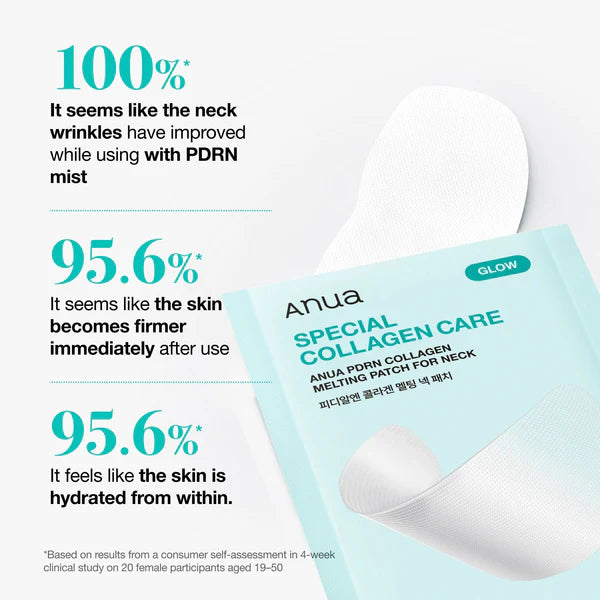 Anua PDRN Collagen Melting Patch For Neck [4 Patches]