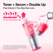 Anua Niacinamide TXA Brightening Booster Toner [250ml]