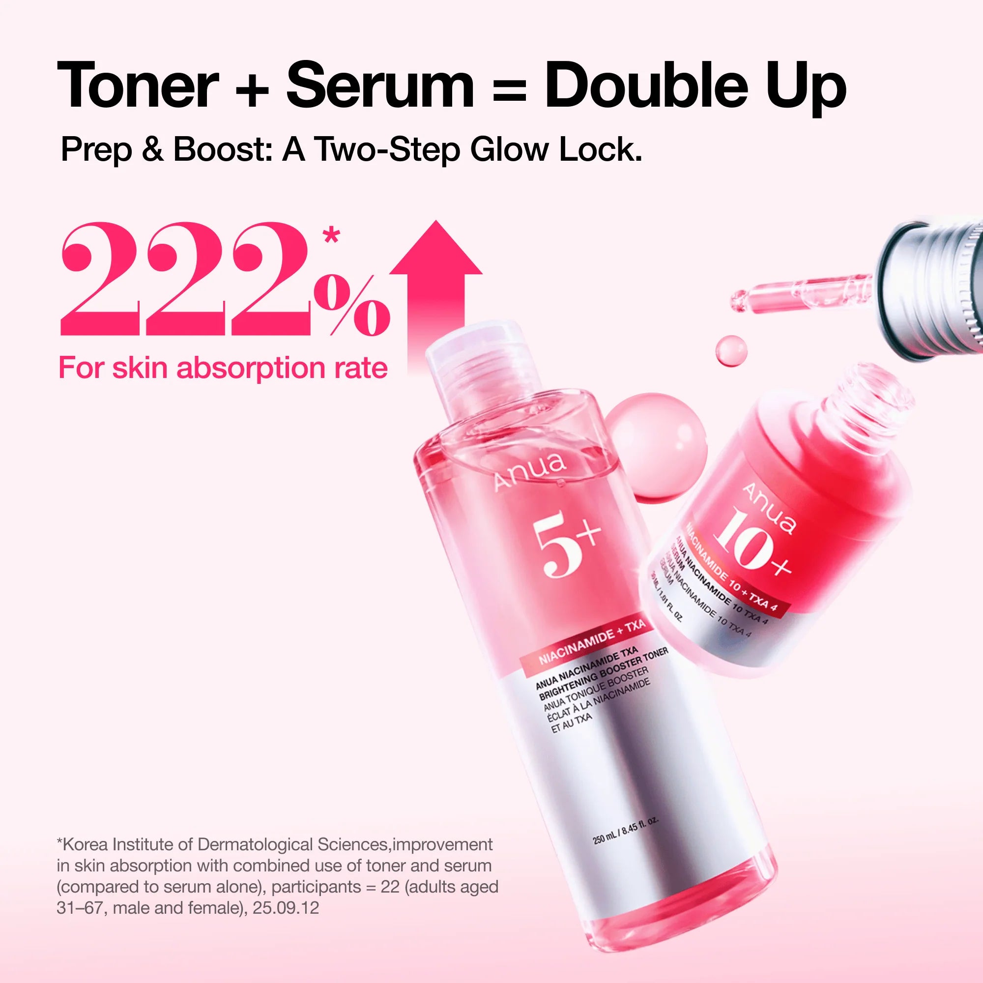 Anua Niacinamide TXA Brightening Booster Toner [250ml]