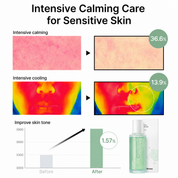 celimax The Real Cica Niacinamide AC Calming Serum [40ml]