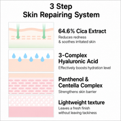 celimax The Real Cica Niacinamide AC Calming Serum [40ml]