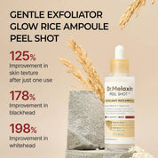 Dr.Melaxin Peel Shot Exfoliating White Rice Ampoule [80ml]