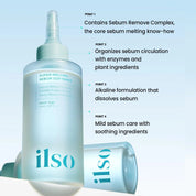 ilso Super Melting Sebum Softener Special Set [Cotton Pad 40pcs]