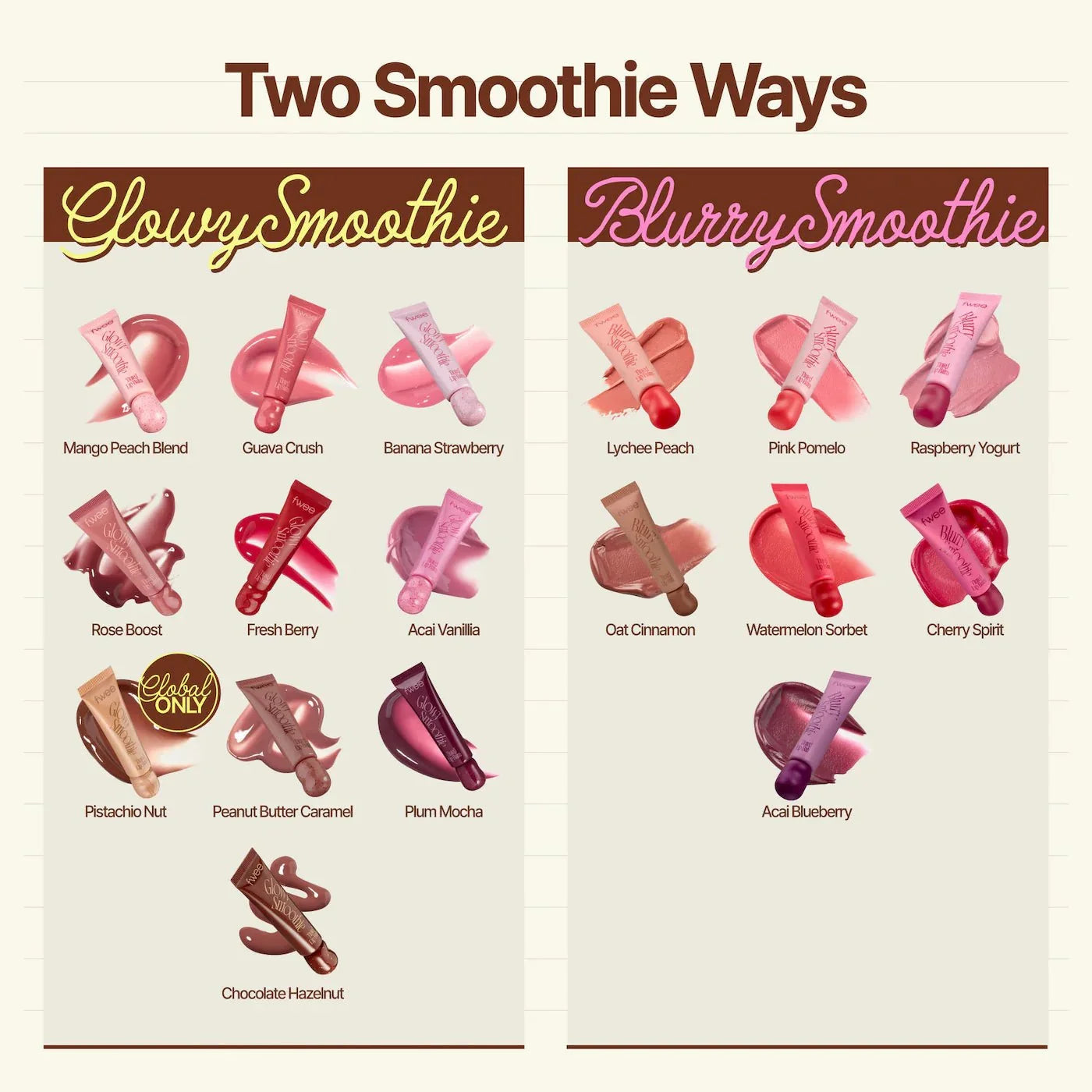 fwee Smoothie Lip Balm