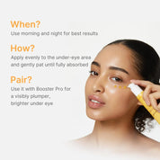 medicube Kojic Acid Turmeric Vita Eye Gel Serum [30ml]