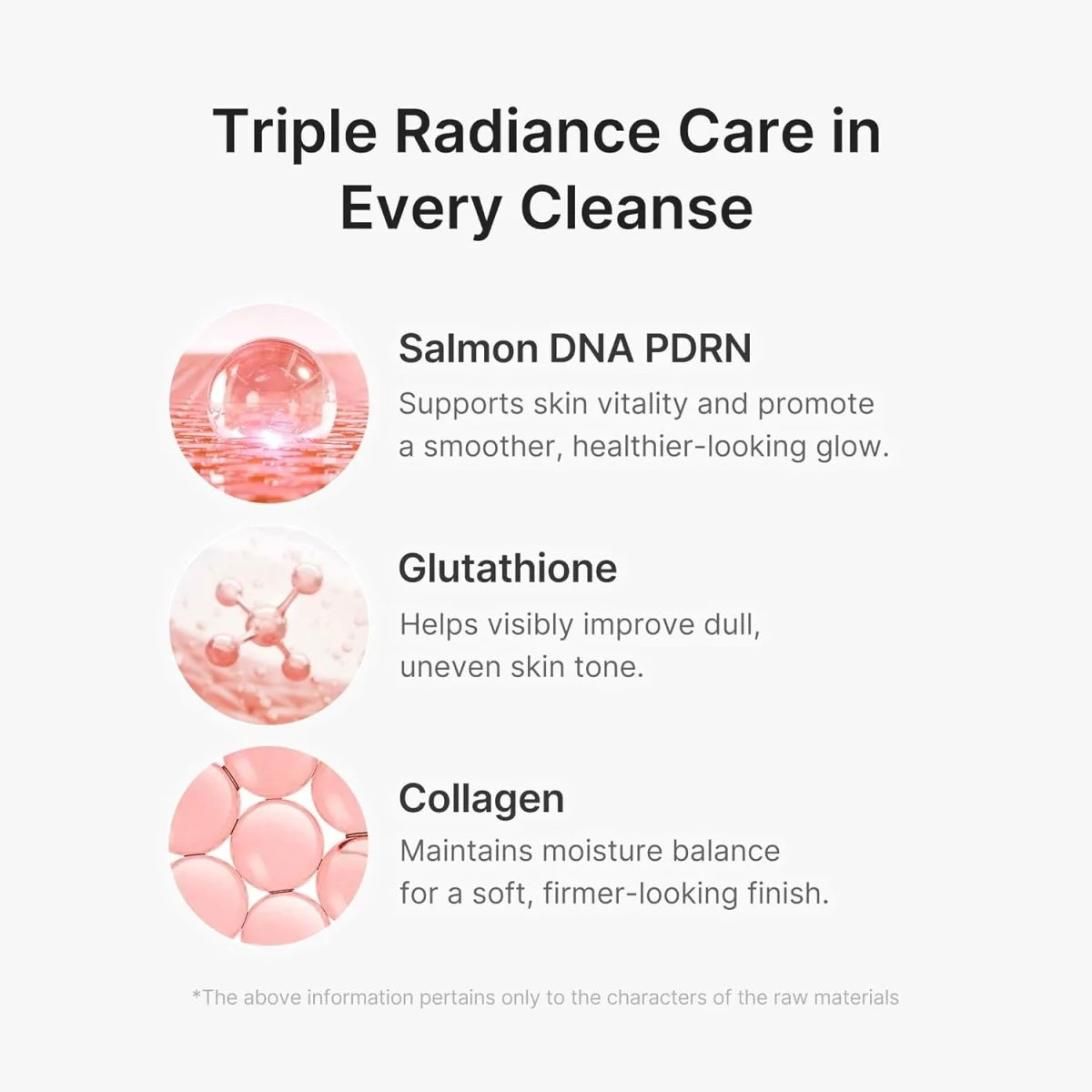 medicube PDRN Pink Glutathione Capsule Cleansing Foam [120g]