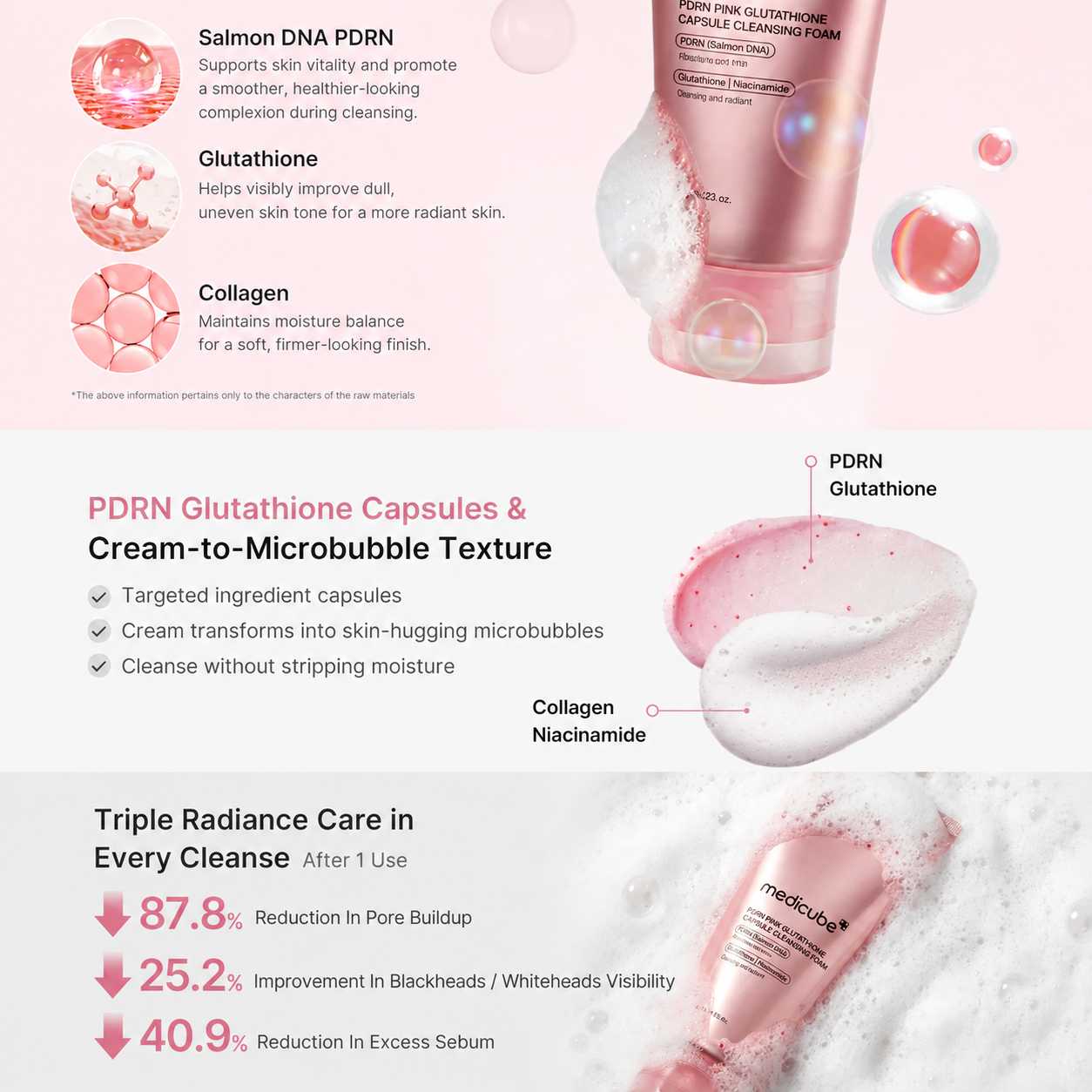 medicube PDRN Pink Glutathione Capsule Cleansing Foam [120g]