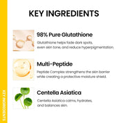 ongredients Skin Barrier Glow Mist [100ml]