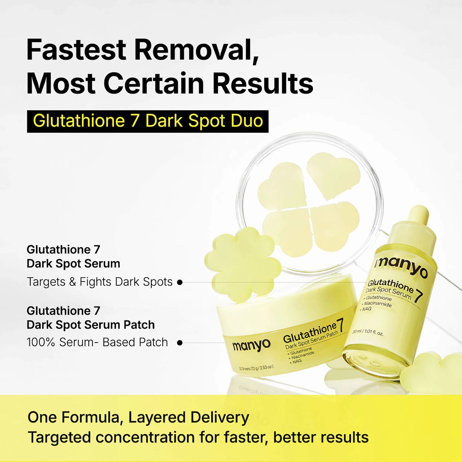 ma:nyo Glutathione 7 Dark Spot Serum Patch [30pcs]