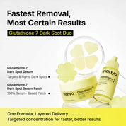 ma:nyo Glutathione 7 Dark Spot Serum Patch [30pcs]