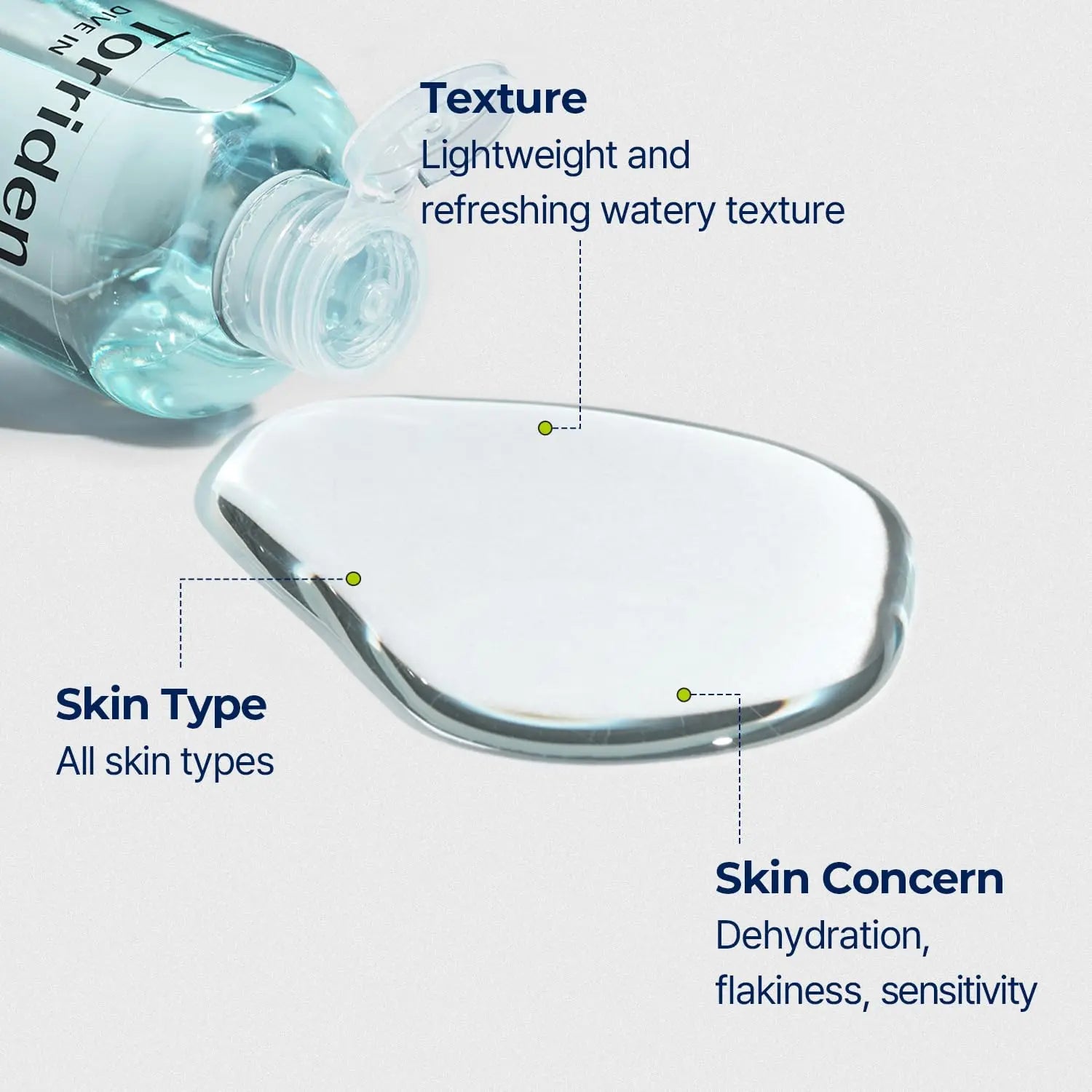 Torriden DIVE-IN Low Molecule Hyaluronic Acid Toner [300ml]