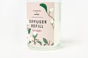 Diffuser Refill 500ml (Lavender)