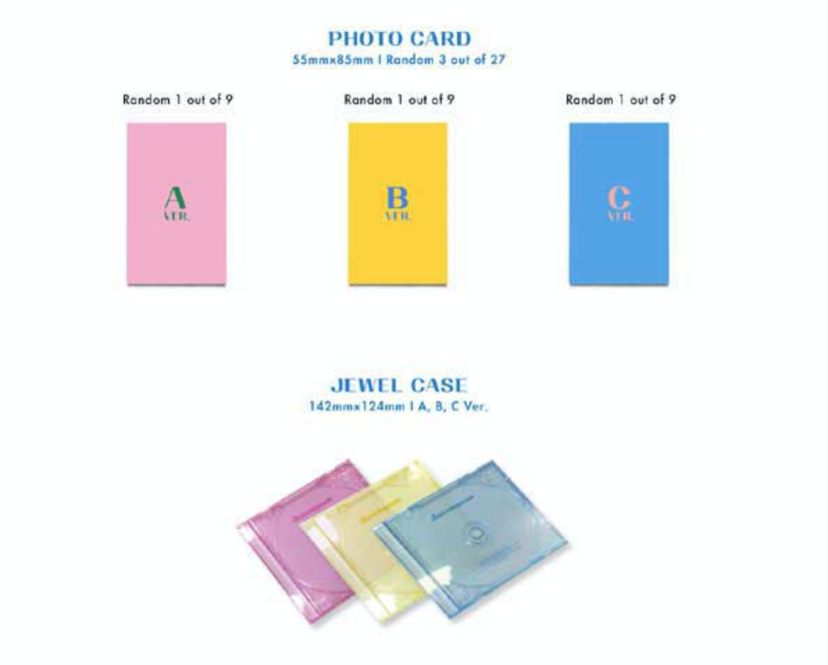 TWICE Vol.1 Album "Twicetagram"