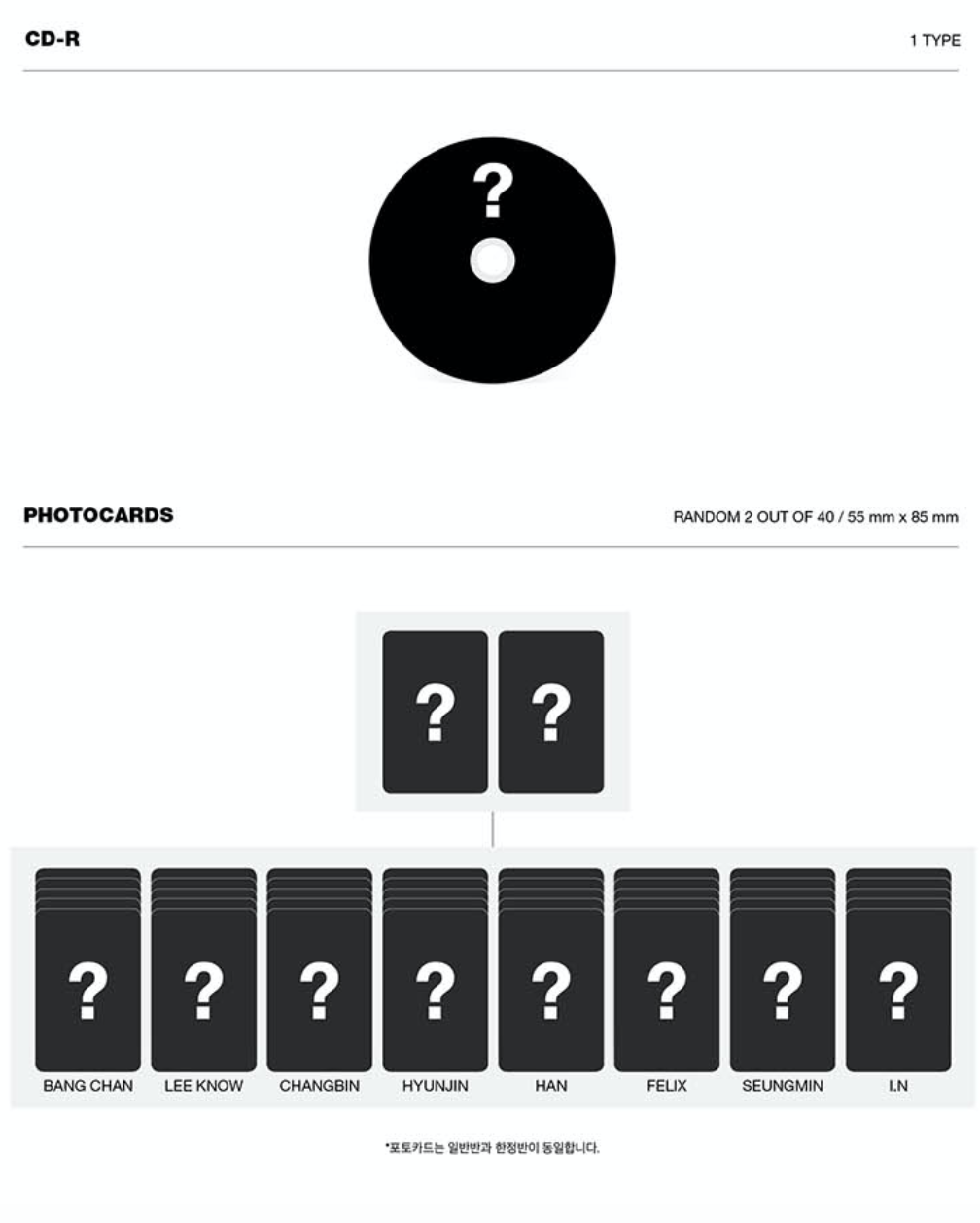 Stray Kids 1st Full-Length Album “Go生 (Go Live)" [Limited Edition]