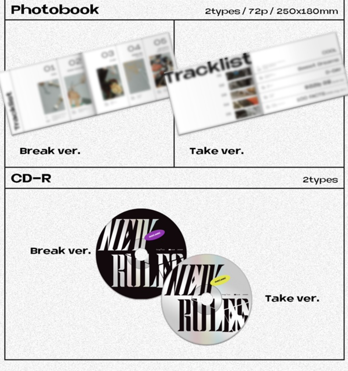 WekiMeki 4th Mini Album: New Rules