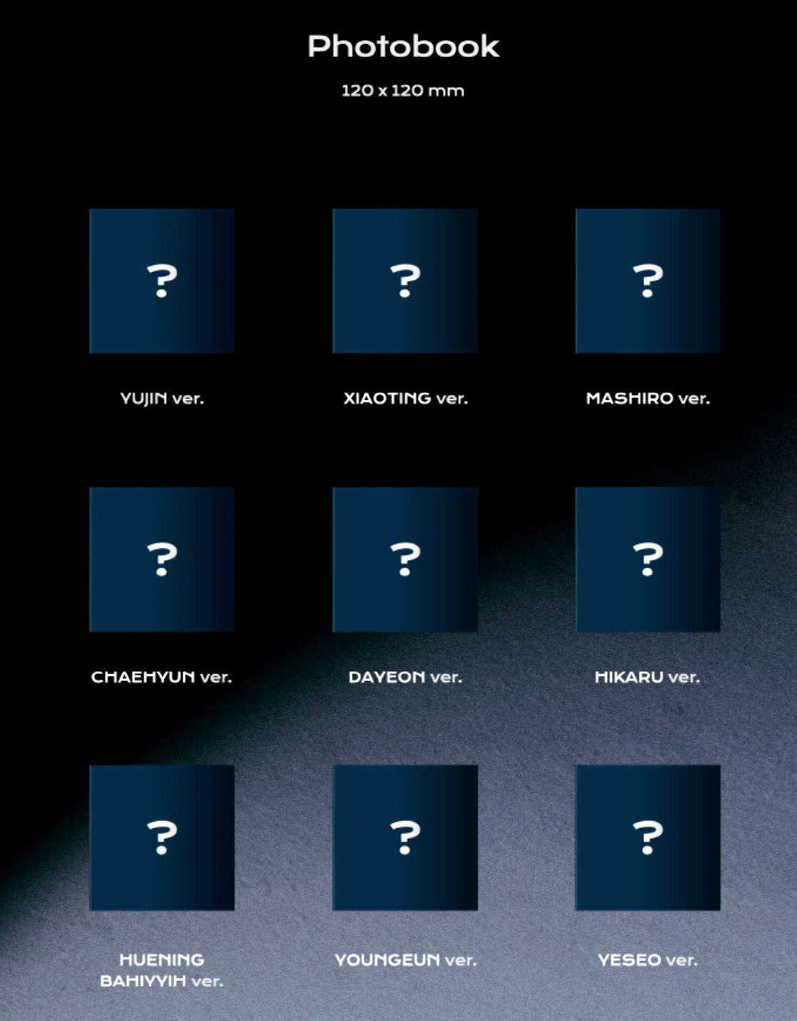 Kep1er 3rd Mini Album: Trouble Shooter [Digipack Ver.]