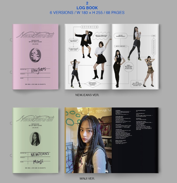 NewJeans 1st EP: New Jeans [Bluebook Ver.]