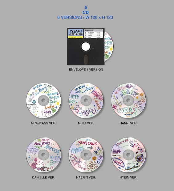 NewJeans 1st EP: New Jeans [Bluebook Ver.]