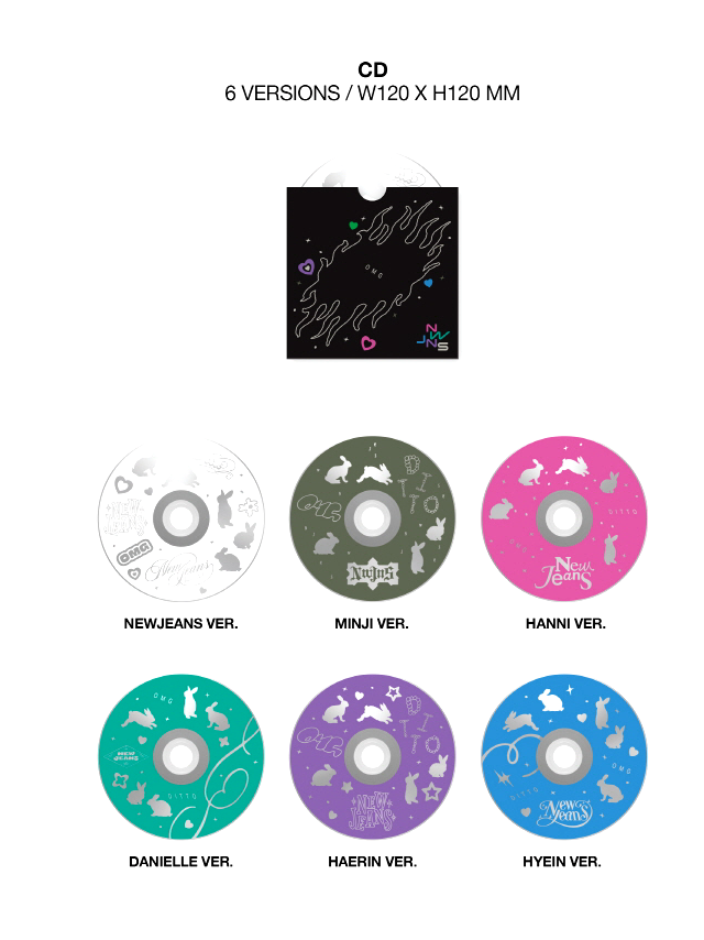 NewJeans: OMG [Message Card Ver.]