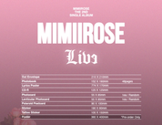 MIMIIROSE - LIVE (2nd Single Album)