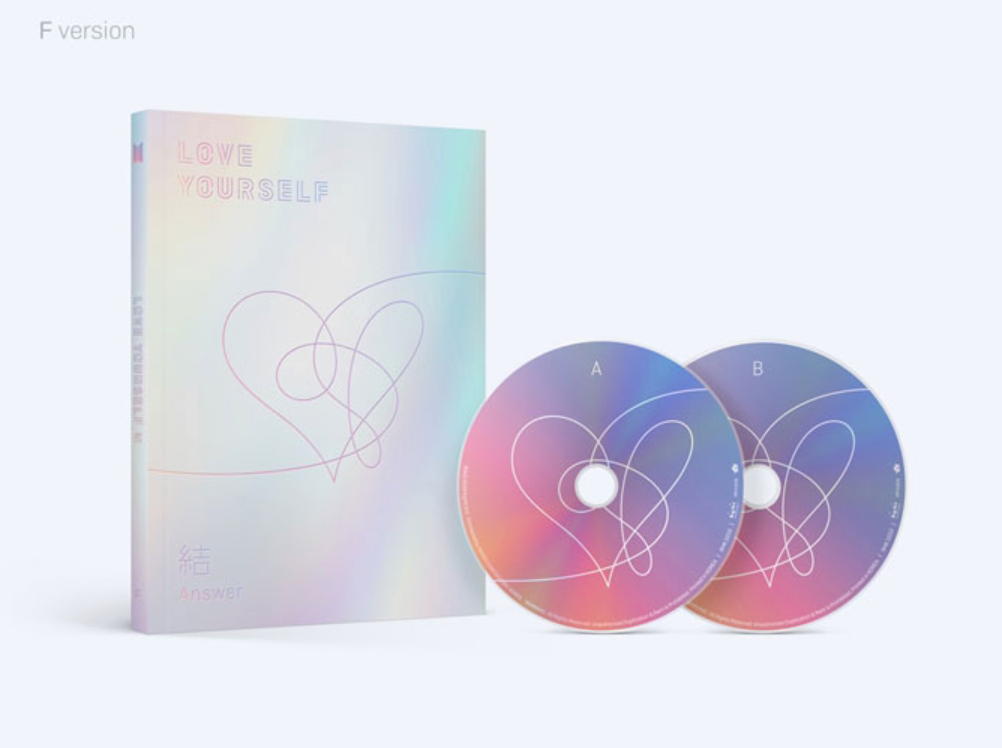 BTS Love Yourself: Answer