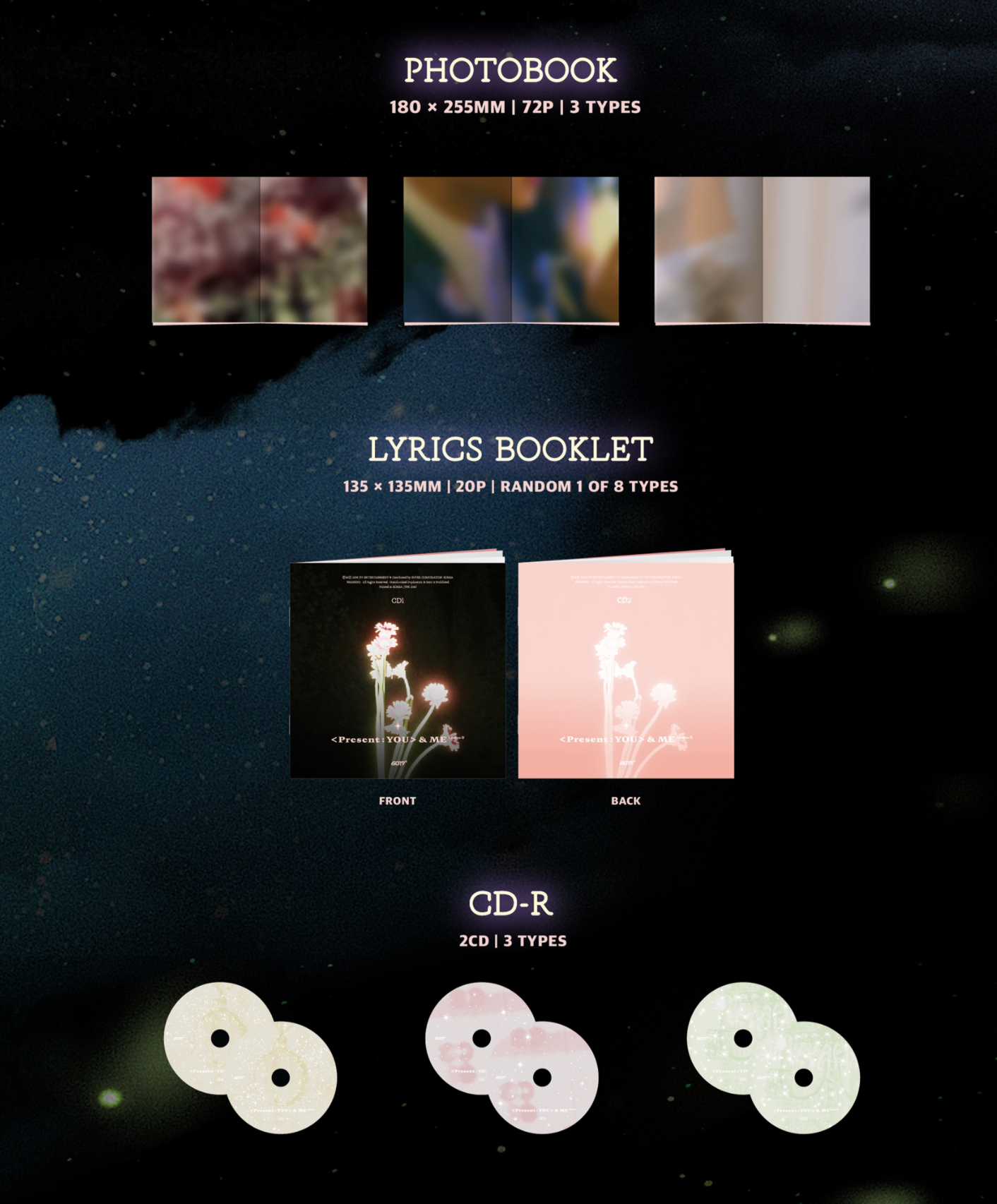 Got7 Present: You & Me