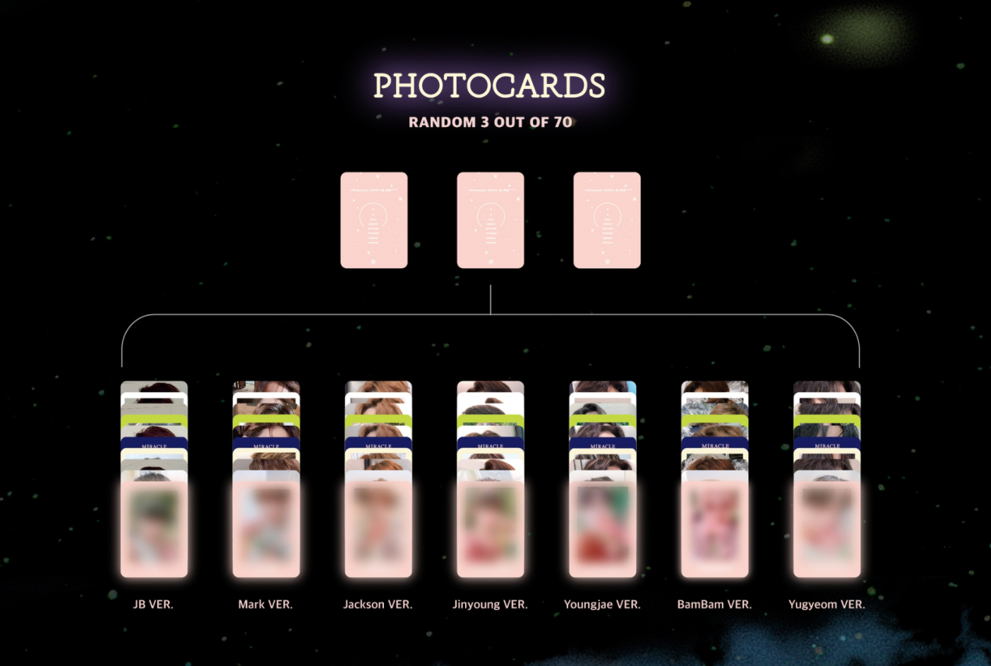 Got7 Present: You & Me