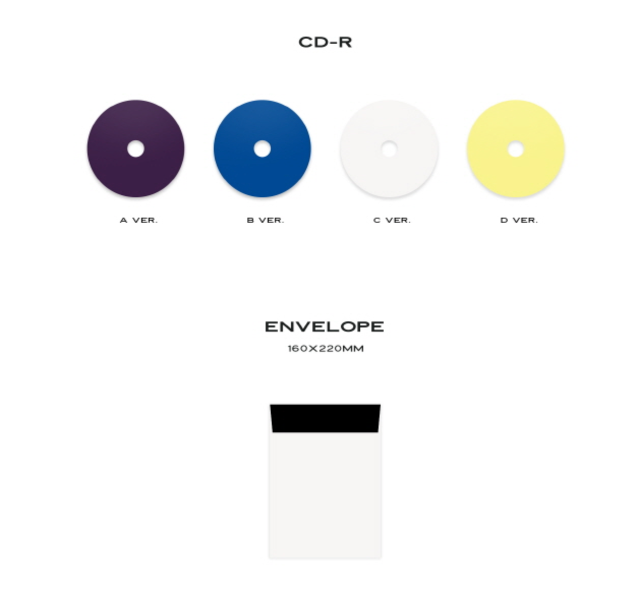 TWICE Nayeon 1st Mini Album "IM NAYEON"