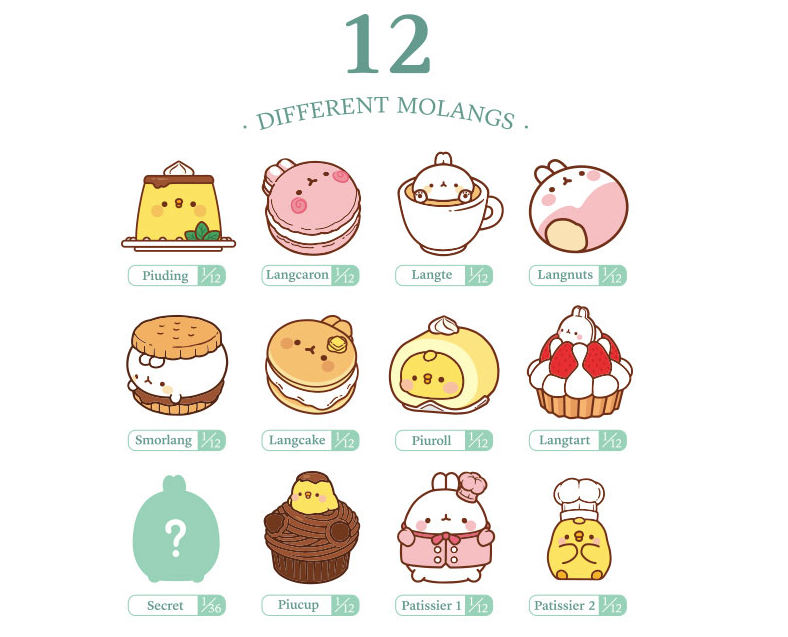Molang Random Figure Version 4