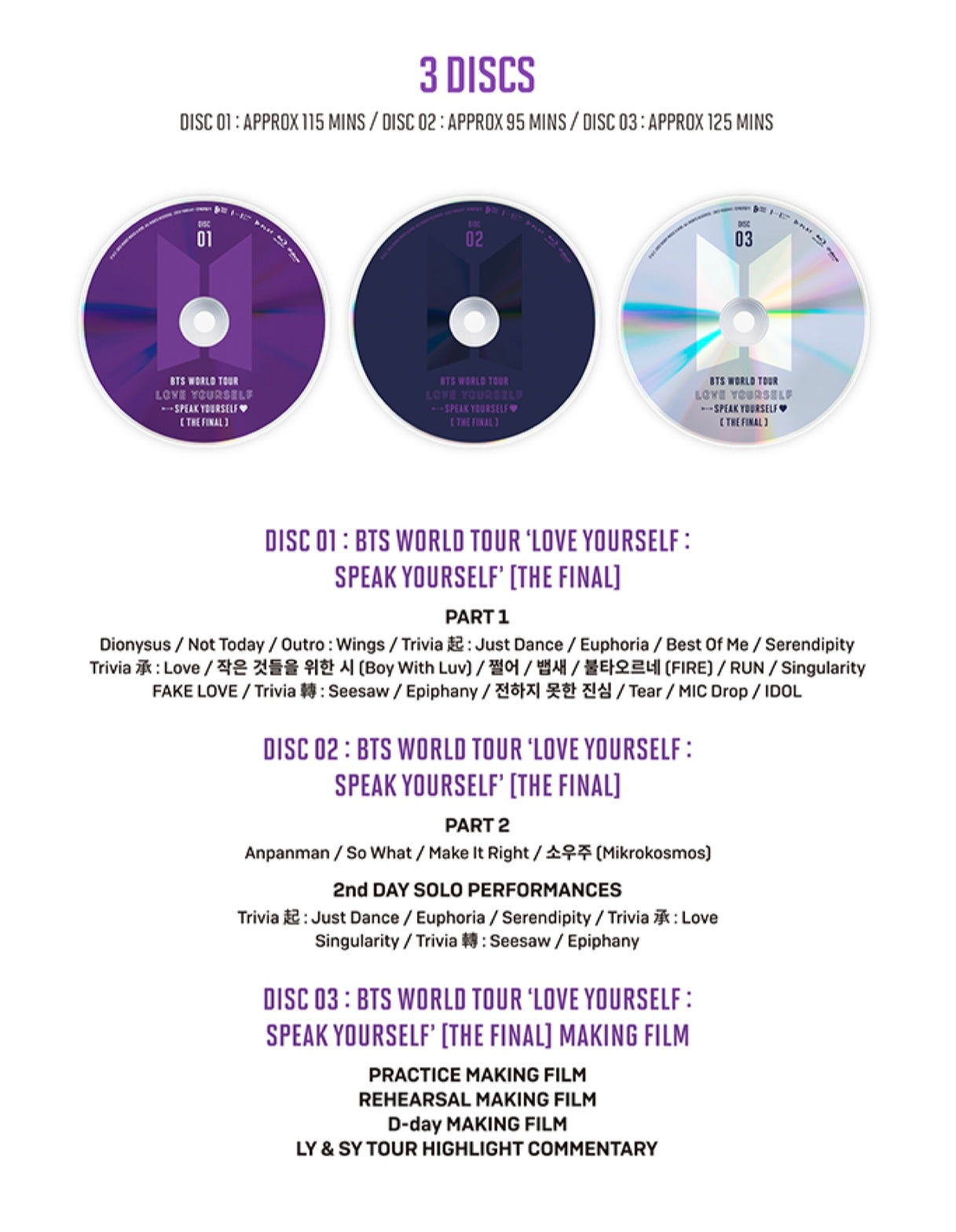BTS World Tour 'Love Yourself': Speak Yourself - The Final