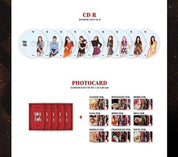 Twice 6th Mini Album: Yes or Yes